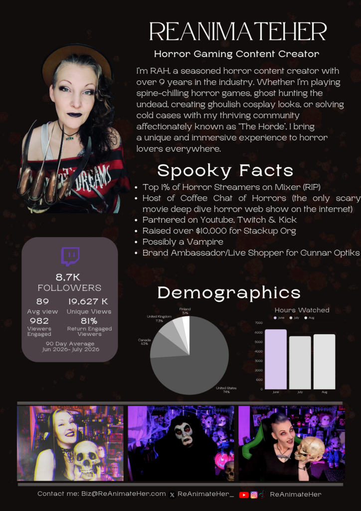 ReAnimateHer Horror Content Creator Twitch Media Deck