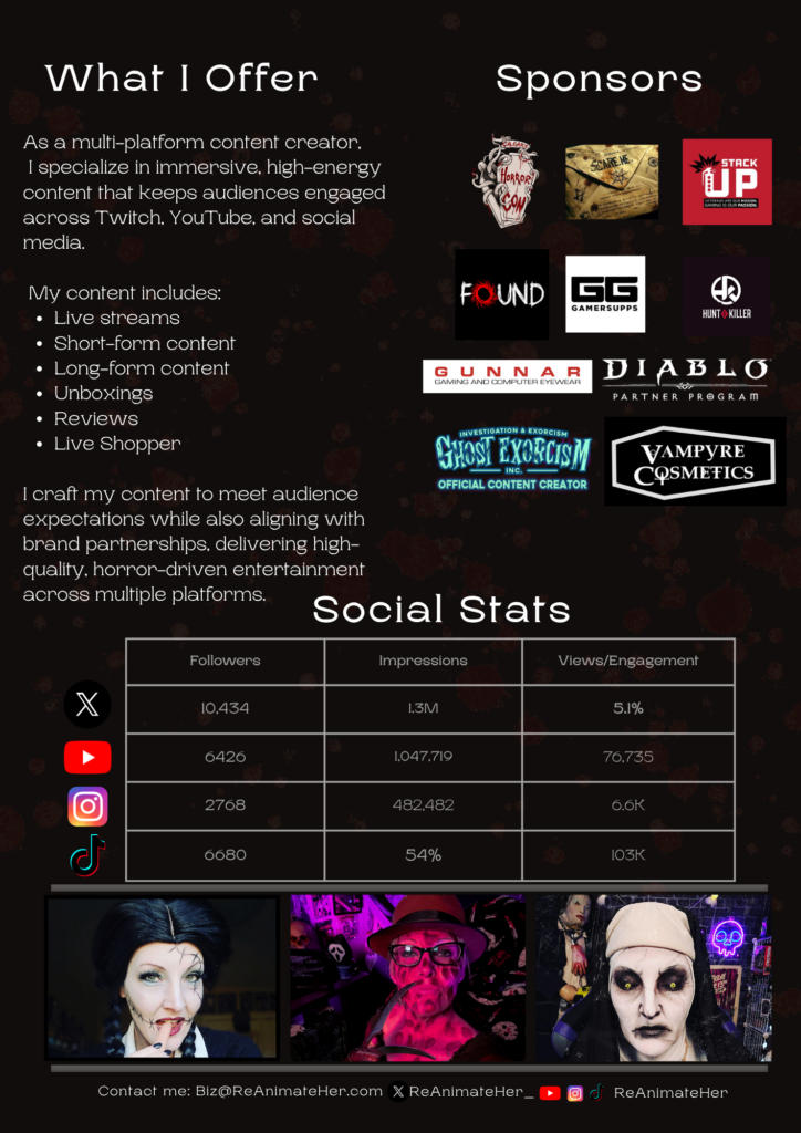 ReAnimateHer Horror Content Creator Twitch Media Deck